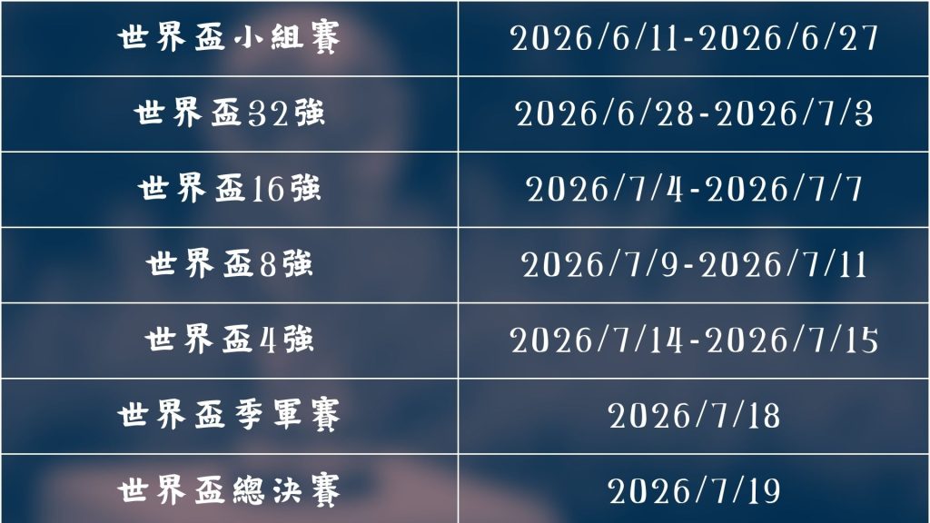 世界杯,资讯,足球赛事,世界杯,足球赛事,2023世界杯,世界杯赛程,世界杯新闻,世界杯历史,体育盛会,足球比赛,世界足球