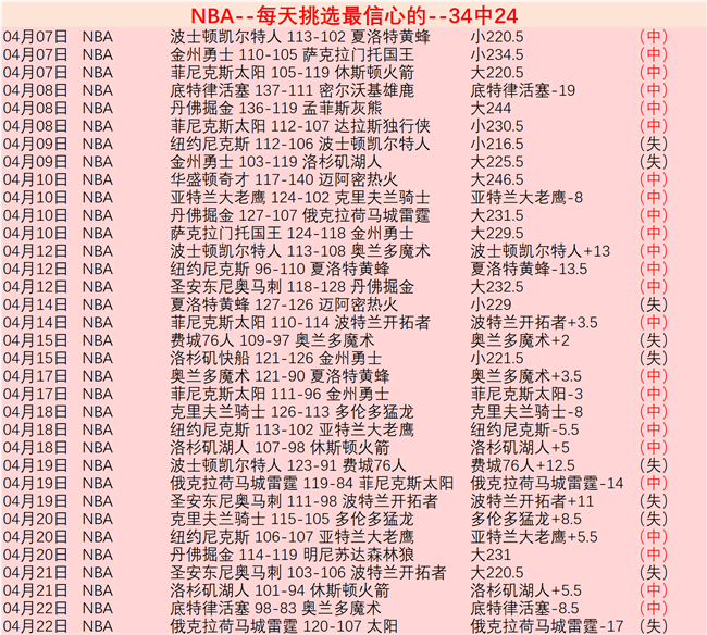 德甲专场分,奥格斯堡,法兰克福,世界杯,足球赛事,2023世界杯,世界杯赛程,世界杯新闻,世界杯历史,体育盛会,足球比赛,世界足球