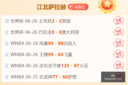 世界杯,足球赛事,2023世界杯,世界杯,足球赛事,2023世界杯,世界杯赛程,世界杯新闻,世界杯历史,体育盛会,足球比赛,世界足球