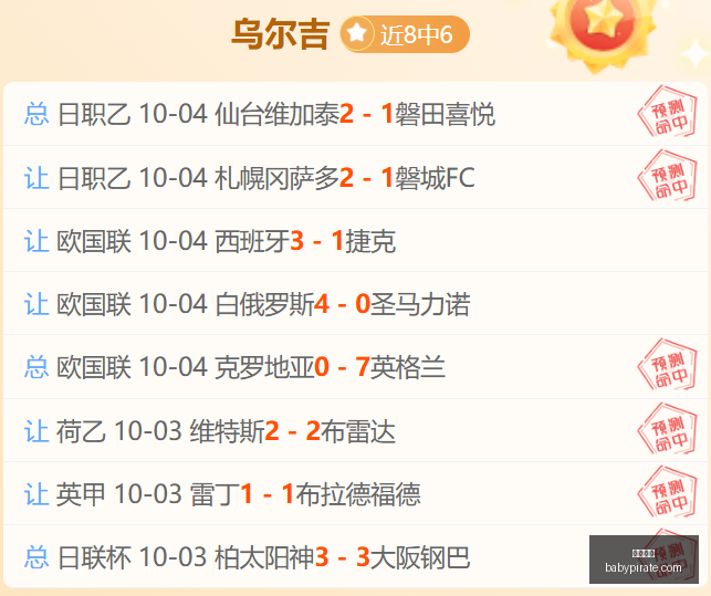 俄乌白乌边,境阵亡军人,遗体交换事,九游体育,九游体育官网,九游体育app,九游体育平台