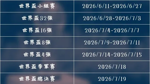 世界杯 资讯 143943 lfa