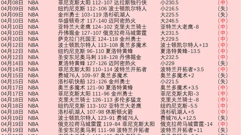 14胜9 德甲专场分析 奥格斯堡vs法兰克福