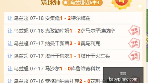 世界杯 ，世界杯新闻，121504 2