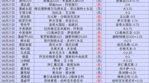 马内密友因私事告别拜仁，官方证实加盟欧洲红魔